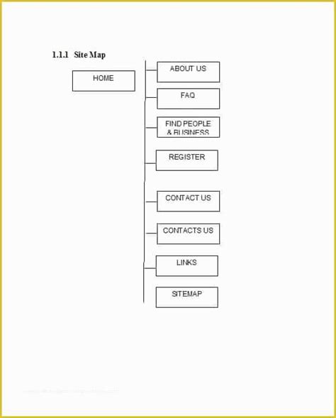 Website Map Template Free Of 20 Awesome Site Map Website Structure ...