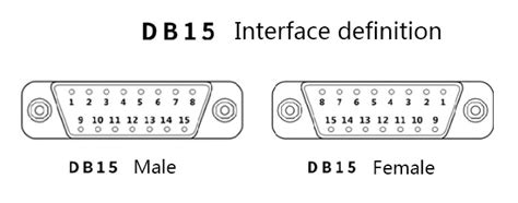 Db15 Pinout - Wiring Draw