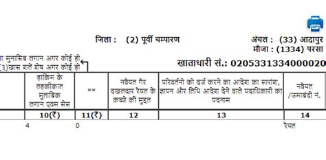 Jamabandi Bihar: Check Register-2 2024 | रजिस्टर 2 बिहार जमाबंदी पंजी देखें