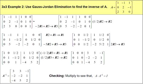 3.6b. Examples – Inverses of Matrices | Finite Math