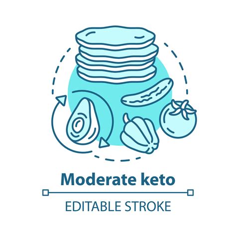 Moderate keto concept icon. Ketogenic diet idea thin line illustration ...