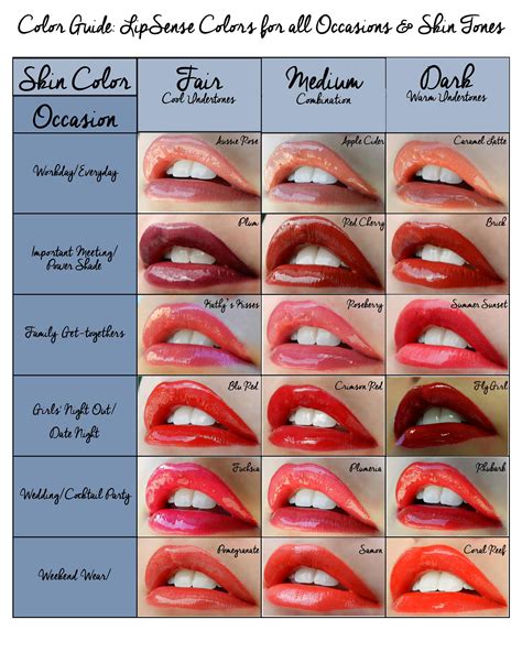 LipSense Colors – everlasting beauty co.