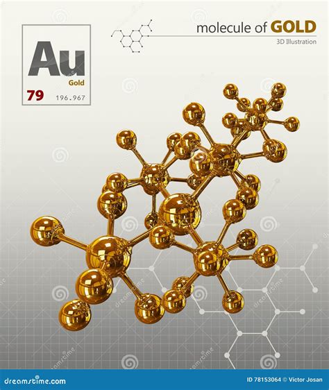 Molecular Structure Of Gold - Chemistry Formulas In Gold Of Ozone Stock ...