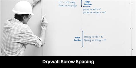 What is the proper spacing for sheetrock screws? - Specialized Drywall LLC