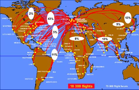 Trace Gas Study Accumulates 40 Million Frequent-Flyer Miles for Science