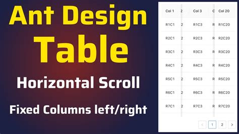 Ant Design Table Horizontal Scroll | Vertical Scroll | Fixed Columns ...