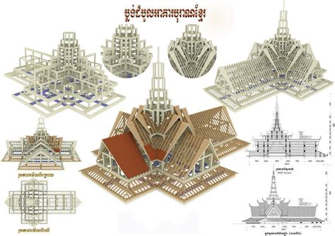 Pin on Khmer pagoda