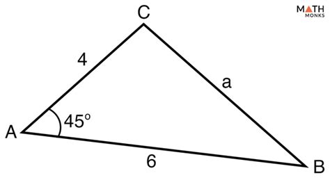 SAS Triangle – Formula, Theorem, Solved Examples