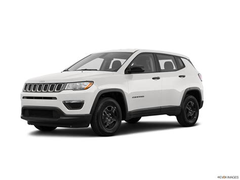 Spare Parts Jeep Compass 2018 | Reviewmotors.co