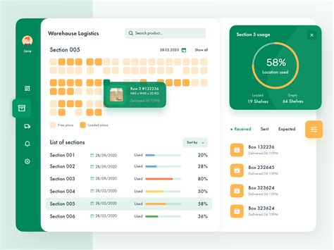 Warehouse Management System by Cleveroad Dashboard Examples, Dashboard ...