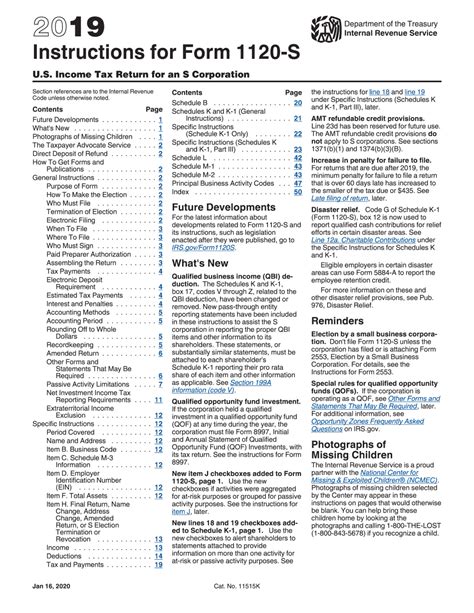 Irs Instructions Form 1120s - Fillable and Editable PDF Template