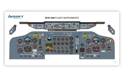 Boeing B747-200 - Avsoft Aviation Training Courses for Online Study