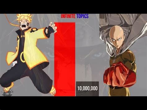 Naruto VS Saitama Power Level - YouTube