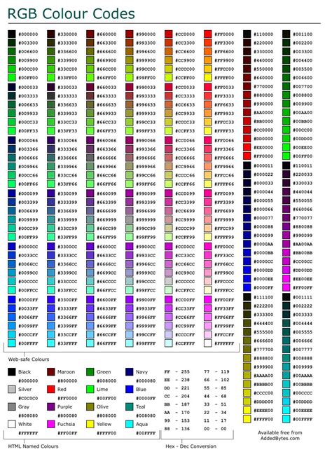 Cheat Sheet of RGB Color Codes | Xavier Ding