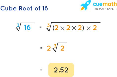 Cube Root of 16 - How to Find the Cube Root of 16? [Solved]