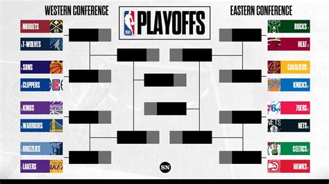 NBA Playoffs schedule 2023: Full bracket, dates, times, TV channels for ...