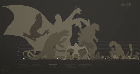 D&d Kraken Size Comparison - All Gadoes