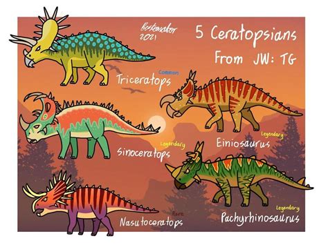 Bestomator on Instagram: “The 5 Level 40 Ceratopsian Dinosaurs from ...