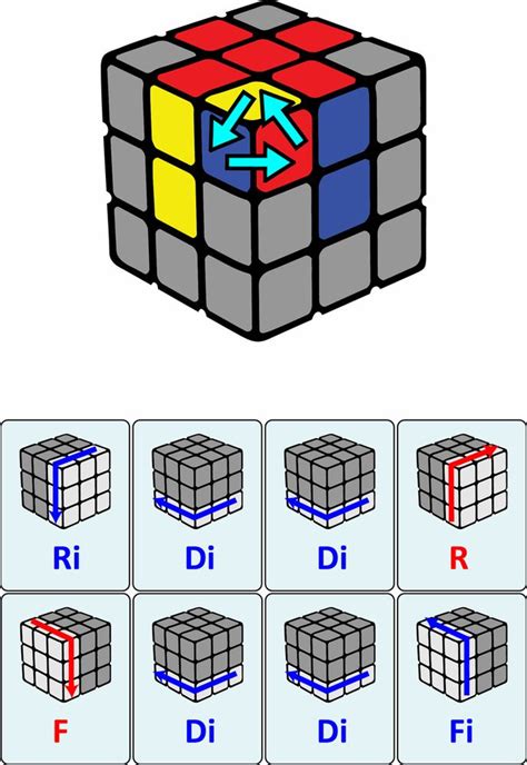 FREE Ebook: Rubics Cube Solution | Rubics cube solution, Rubics cube ...