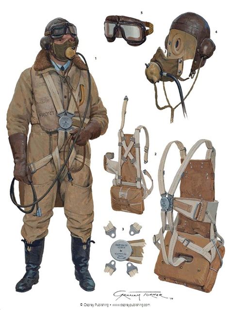 Military Gear, Military History, Flight Lieutenant, Pilot Uniform, Ww2 ...