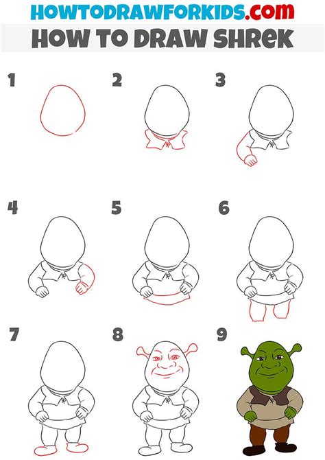 how to draw shrek step by step | Shrek, Cute easy drawings, Easy ...