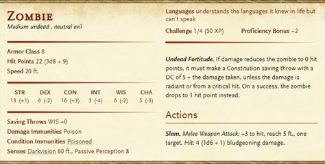 The Ultimate D&D Zombie 5e Guide and Tactics - Explore DnD