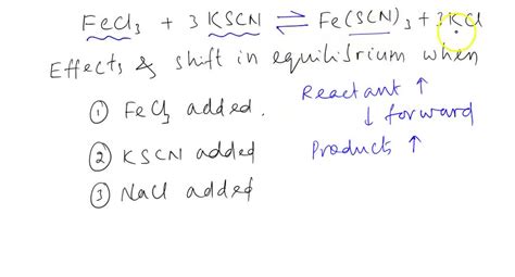 Fecl And Kscn