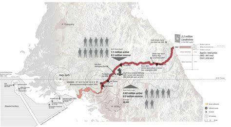 Border as Urbanism: Redrawing the Demilitarized Zone (DMZ) between ...