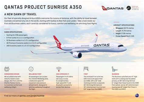 Revealed: New Qantas Business Class A350 - Monkey Miles