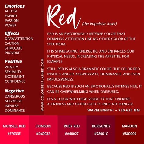 Color Red Meaning: Symbolism and Meaning of the Color Red • Colors ...