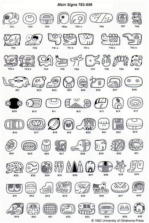 an image of some type of symbols in the style of ancient greek letters ...