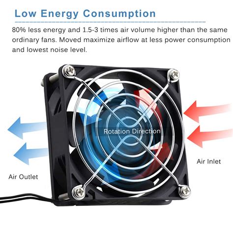 Snapklik.com : GDSIME AXIAL 8025, New Muffin Fan, 110V 115V 120V 220V ...