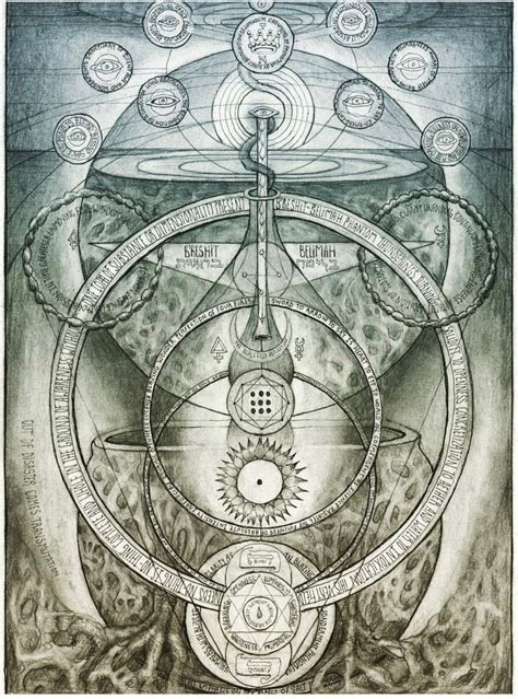 Esoteric Symbols, Alchemy Symbols, Esoteric Art, Tarot, Summoning ...