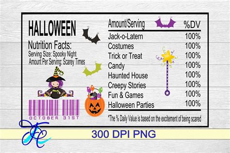 Halloween Nutrition Label Graphic by Family Creations · Creative Fabrica