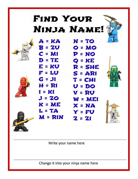 what's your ninja name | Ninjago birthday party, Lego ninjago birthday ...