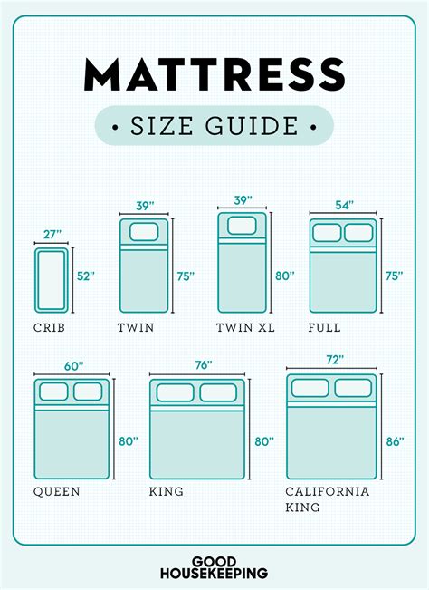 King Size Dimensions In Meters