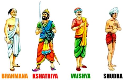 The Varna and Caste System in India