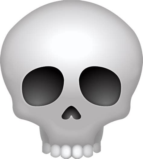 Skull Emoji Blank Template - Imgflip