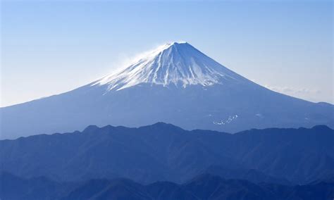 Mount Fuji Eruption