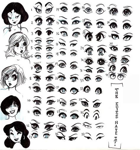 Eyes - mainly anime- chart | Girl eyes drawing, Cartoon eyes drawing ...