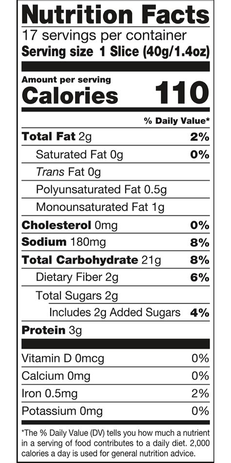 Wonder Bread Nutrition Facts Label | Besto Blog