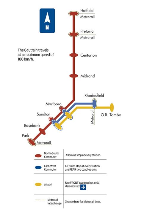 Gautrain Route Map