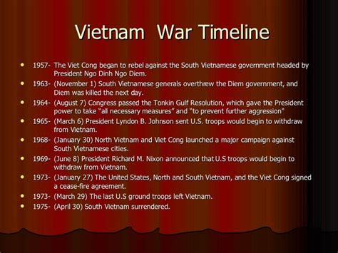 The Vietnam War