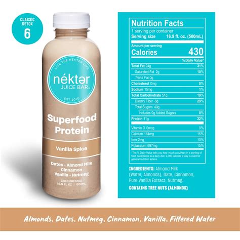 Nekter Cleanse | Nékter Juice Bar