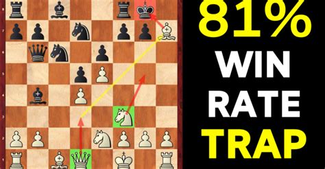 Deadly Trap in the French Defense - Remote Chess Academy