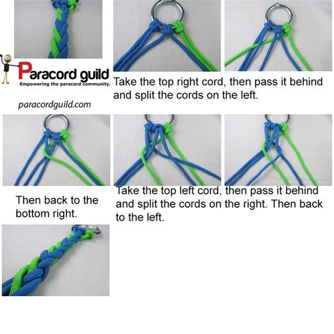 Braiding paracord the easy way - Paracord guild | Paracord bracelet ...