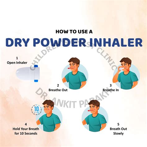 Correct technique of using a Dry Powder Inhaler! - Dr. Ankit Parakh