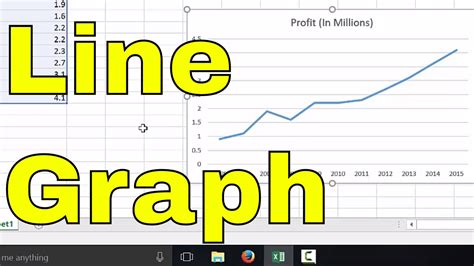 How To Make A Line Graph In Excel-EASY Tutorial - YouTube