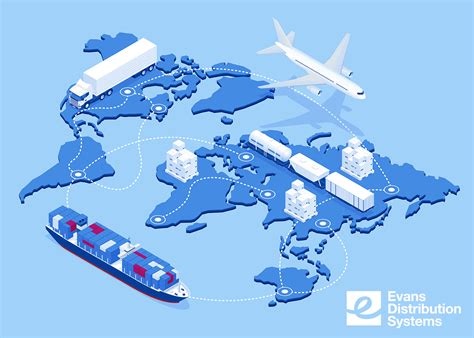 The Role of Trade Agreements in Strengthening Global Supply Chains ...