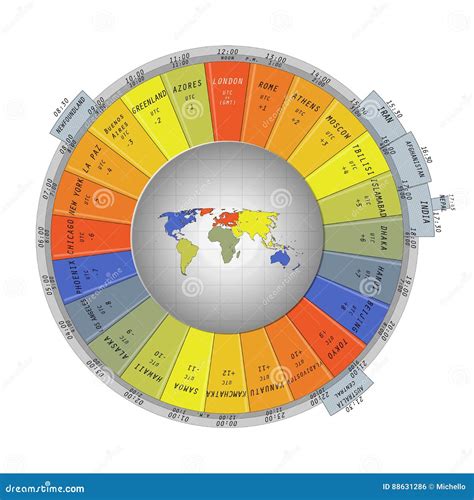 World Map Surrounded with Colorful Time Zone Tabs Stock Vector ...